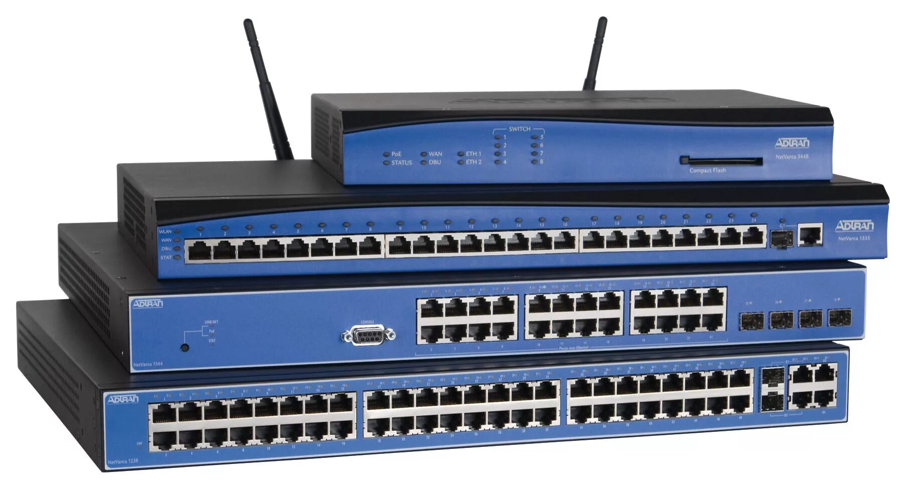 Маршрутизатор Cisco 1 2000 gigaьit Switch Router. Ethernet-коммутаторы цискео. Router Cisco 851. Коммутатор маршрутизатор мост шлюз концентратор. Роутер сервер купить