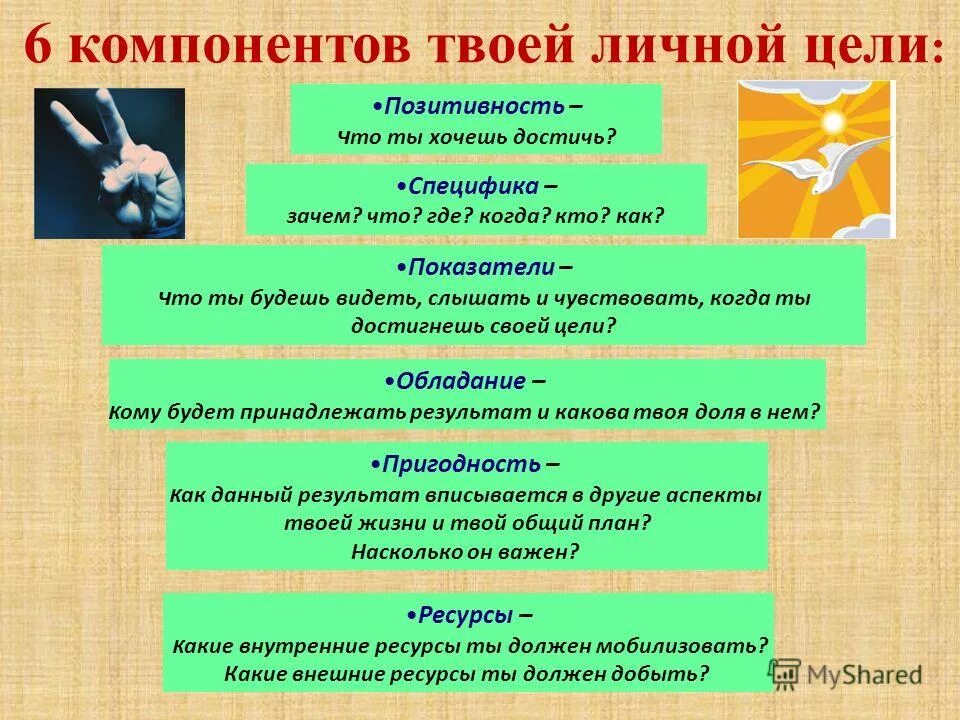 Основные цели в жизни примеры. Примеры целей в жизни. Личные цели. Жизненные цели человека. Жизненные цели человека примеры.