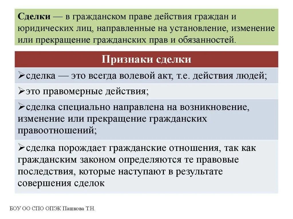 Соответствие формы сделки. Принципы сделок в гражданском праве. Понятие сделки в гражданском праве. Сделки понятие виды формы. Признаки гражданско-правовой сделки.