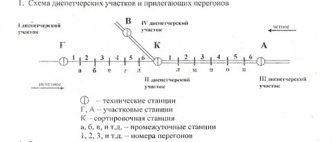 По прямолинейному участку железной дороги