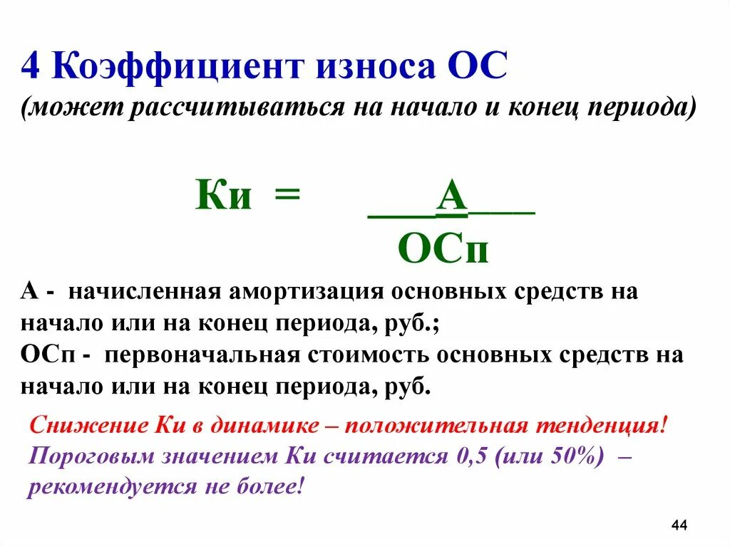 Коэффициент амортизации износа