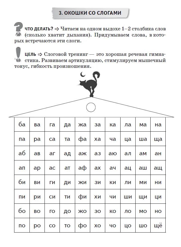 Как научиться читать и запоминать