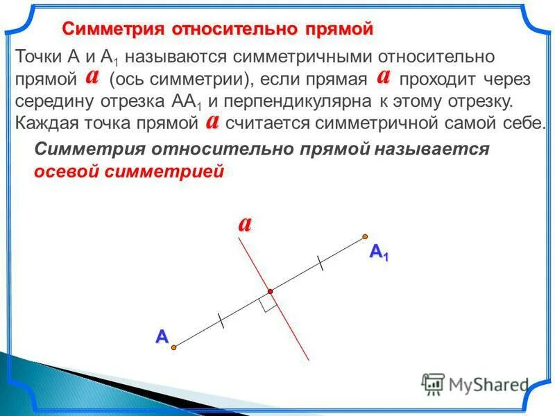 Какие точки называют симметричными относительно прямой. Симметрия относительно точки и прямой. симметрия относительно прямой. симметричная прямая относительно прямой. симметричность точки относительно прямой.