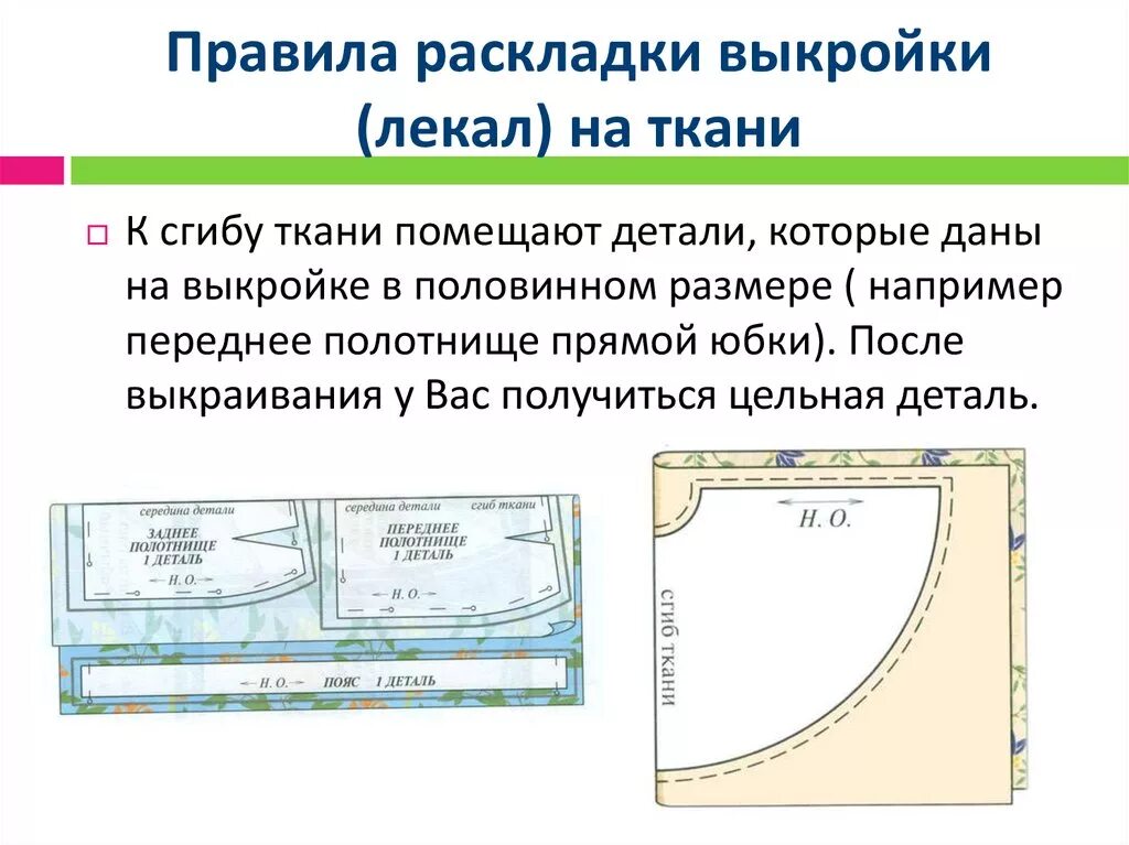 Правило раскладки