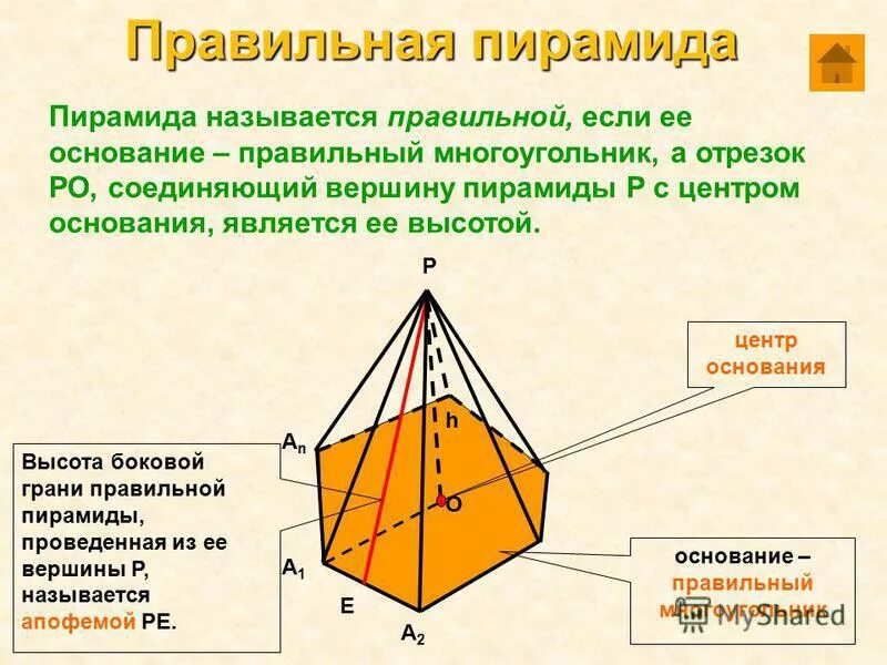 1 правильная пирамида