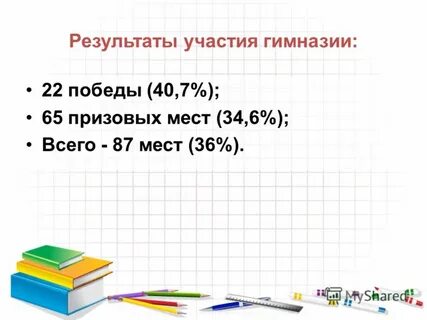 31 год итоги