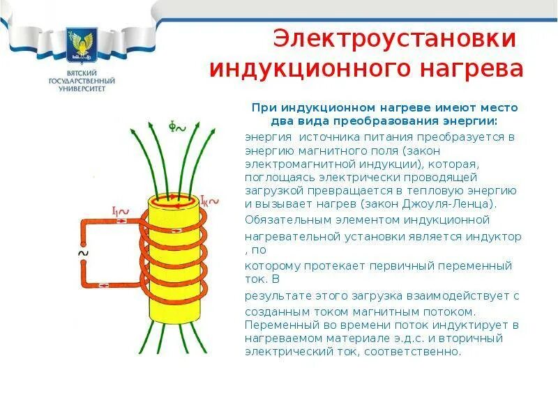 Индукционные принципы. Схема электроустановки индукционного нагрева. Принцип индукционного нагрева. Индукционный нагреватель металла схема. Электроустановки индукционного нагрева.