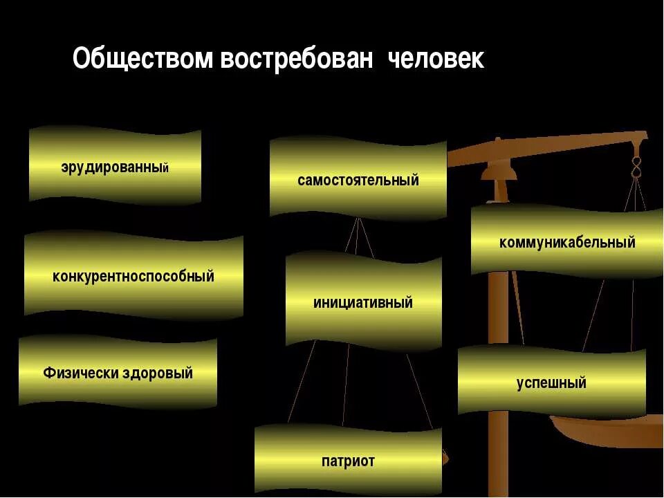 Что такое эрудированный. Эрудированный. Кто такой эрудированный человек. Эрудированная личность. Эрудированный человек это какой.