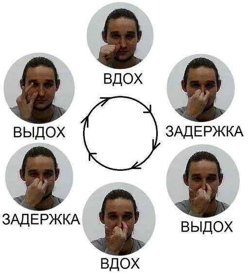 Практика вдох выдох. Дыхательная техника анулома - вилома. Упражнения при затрудненном дыхании. Холотропное дыхание, ребефинг. Пранаяма техника дыхания для начинающих.