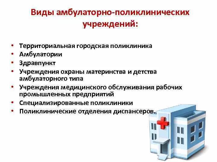 Учреждения амбулаторного стационарного. К амбулаторно-поликлиническим учреждениям относятся. Виды амбулаторно-поликлинических учреждений. Перечислите типы амбулаторно-поликлинических организаций. Структура амбулаторно-поликлинического учреждения.