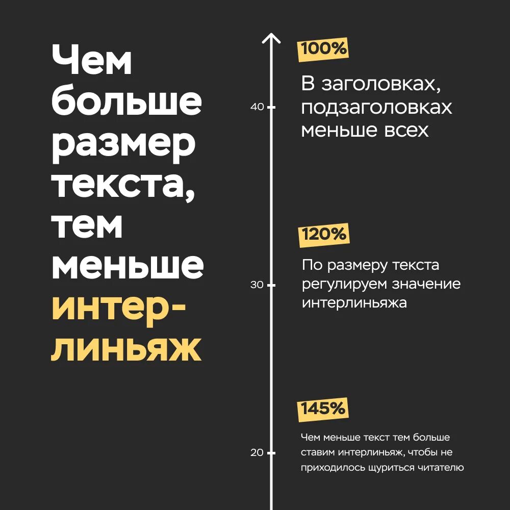 Интерлиняж