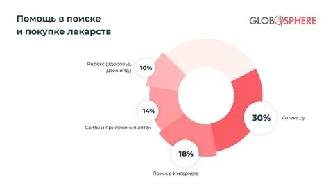 Может ли россияне