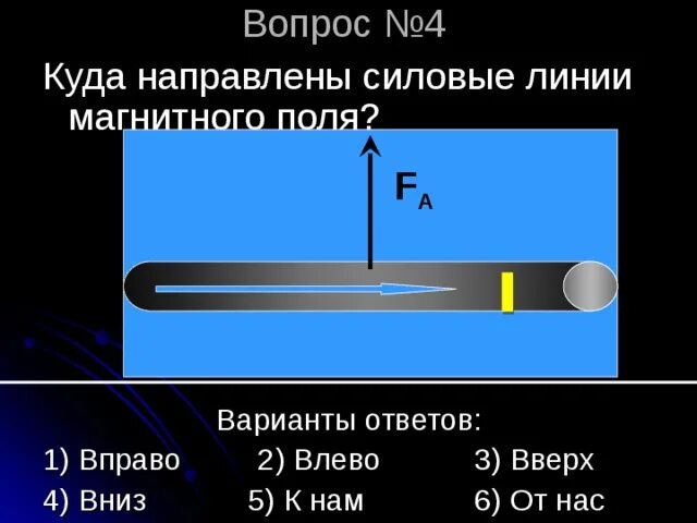 Куда направлены силовые линии. Куда направлены магнитные линии. Куда направлены силовые линии магнитного поля. Куда направлены магнитные линии магнитного поля.