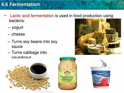 Product used