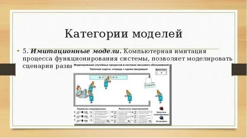 Модельные категории