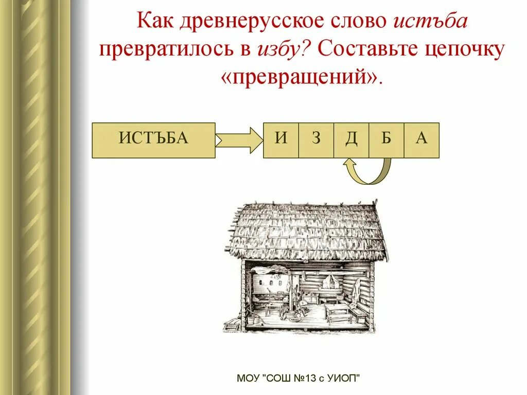 Древнерусские цепи. Древнерусские слова. Цепочки превращений слов. 10 Древнерусских слов.