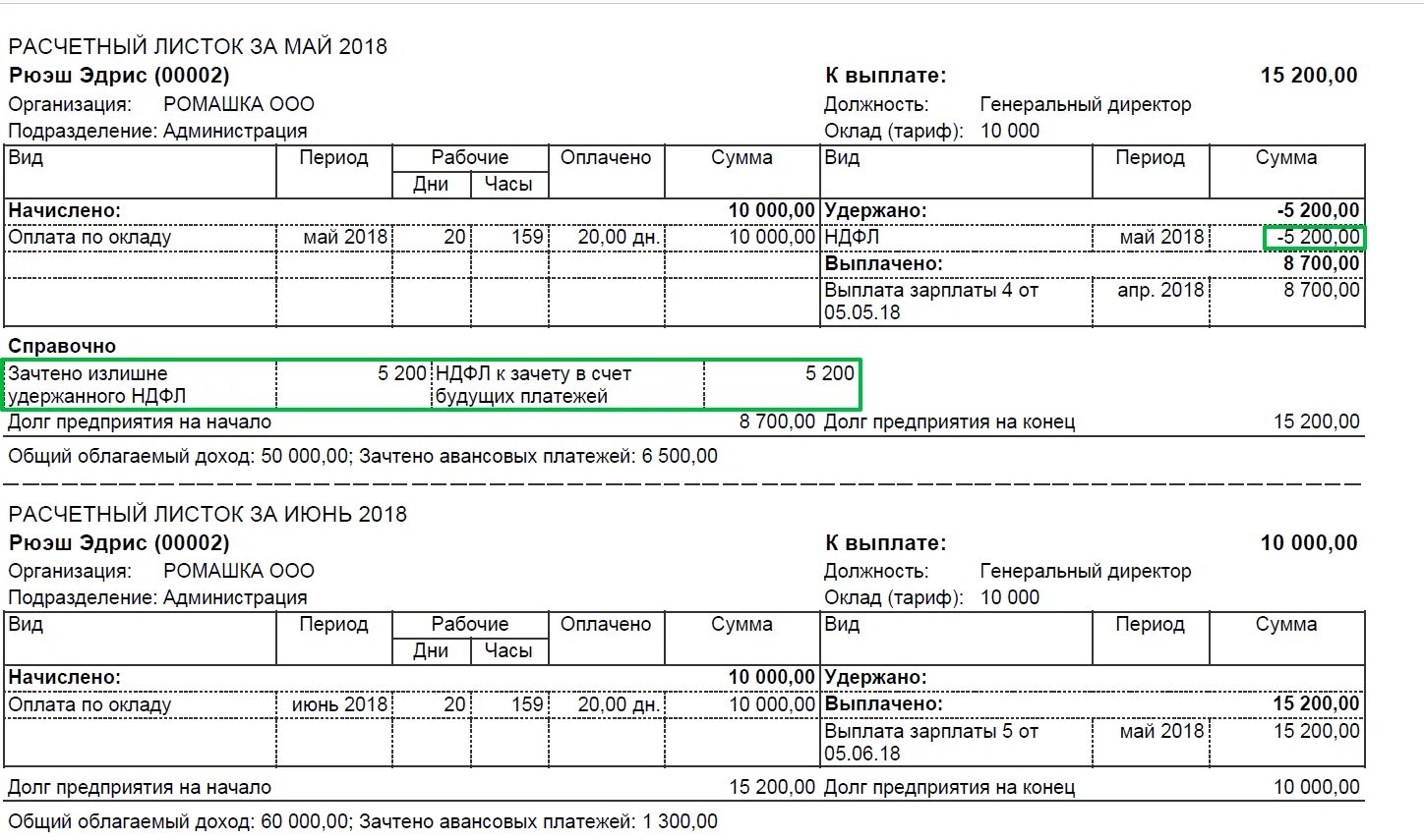 Вычет на детей в расчетном листе. Расчетный листок. Расчетный листок НДФЛ. Расчетный листок камин. Расчетный листок за месяц.