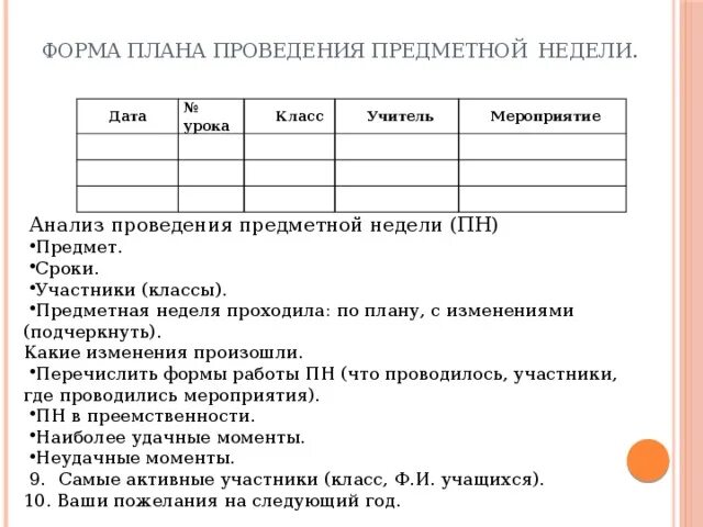 План предметных недель в школе. План проведения предметной недели. Формы проведения предметной недели. Форма плана урока. План график проведения предметных недель.