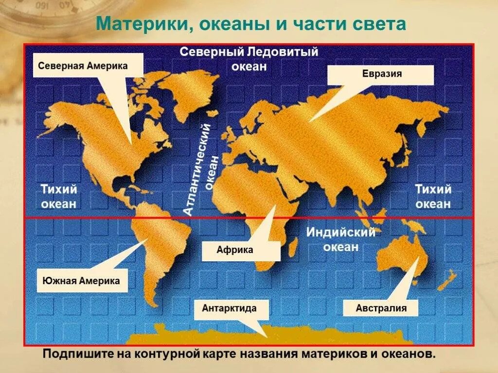 Количество материков океанов. Название материков. Материки океаны и части света. Название материков и океанов.