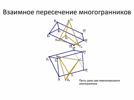 Пересечением многоугольников