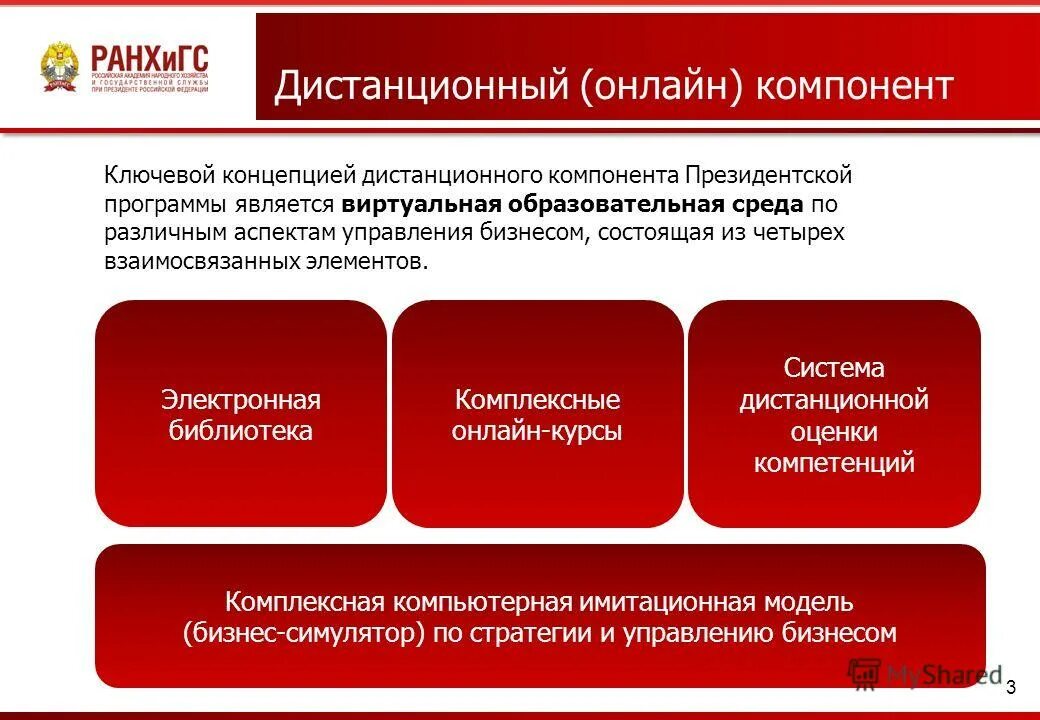 к комплексным программам относятся
