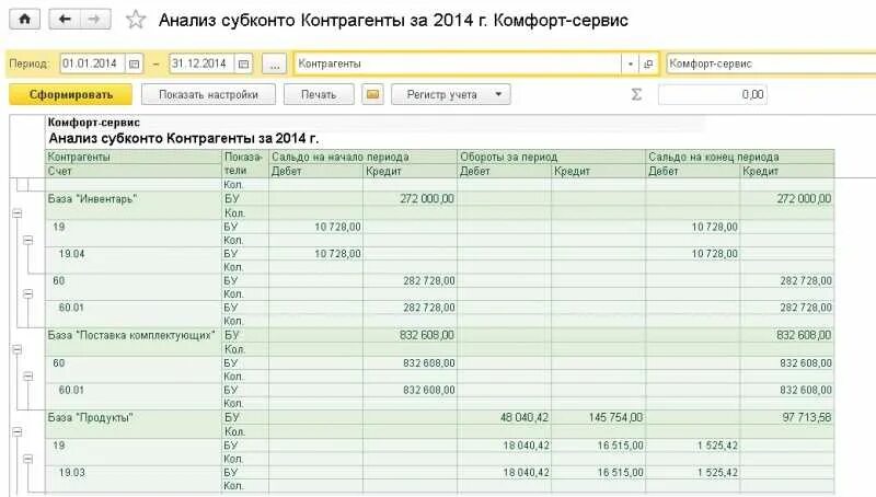 Карточка счета 26. Карточка счета 10 материалы. Карточка счета 25. Карточка счета 26 пример.