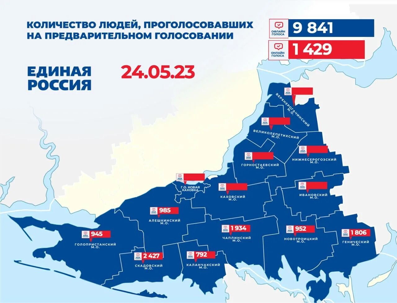 Сколько людей проголосовало в 2023. Голосование по областям. Выборы Херсонская область. Карта России с новыми территориями 2023. Инфографика итогов голосования.