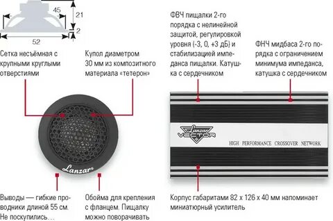 Почему колонка пишет