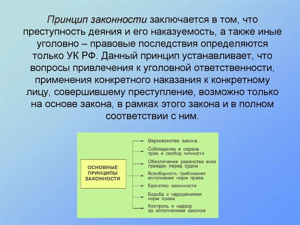 Преступность и наказуемость деяния определяется законом. Принцип законности заключается. Принцип законности заключается в том, что …. Законность из чего состоит.