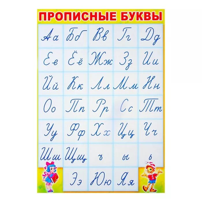 Какая буква является прописной. Прописные буквы. Письменный алфавит. Азбука прописные буквы. Плакат "прописные буквы".