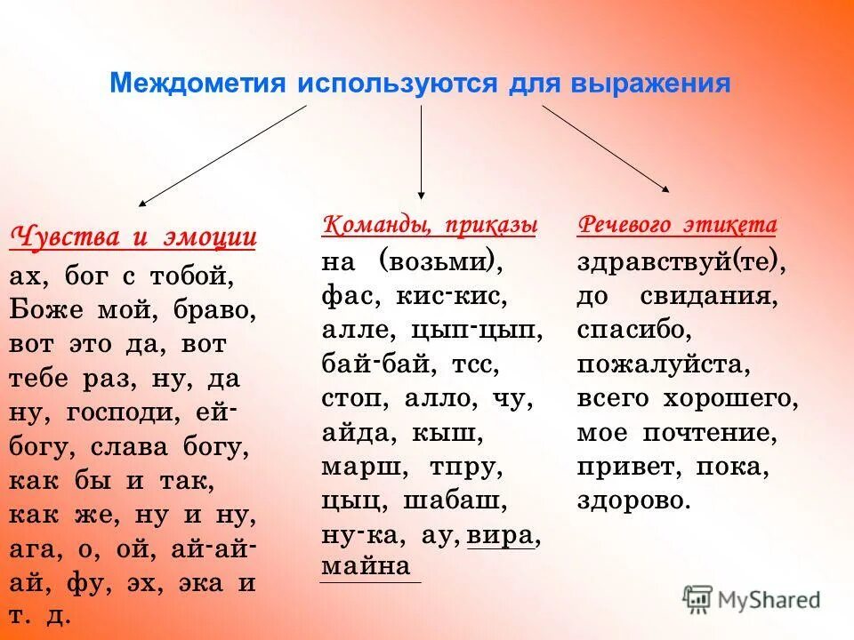 Ответ можно выразить