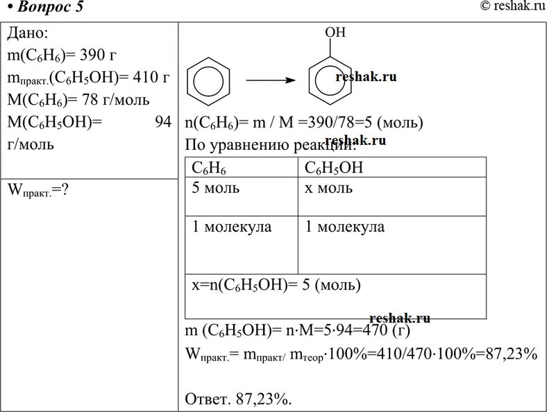 Фенол проверочная работа по химии 10 класс. Из 390 г бензола в две стадии было получено 410 г. из 390 грамм бензола в 2 стадии было. из 390 г бензола в две стадии. из 390 г бензола в две стадии было получено 410 г фенола.