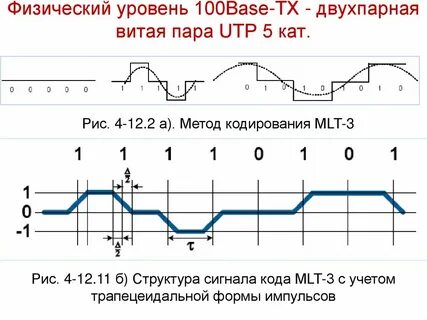 Уровни сто