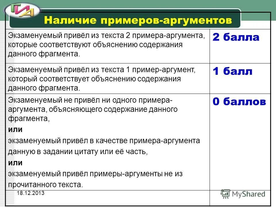 Аргумент полученного результата