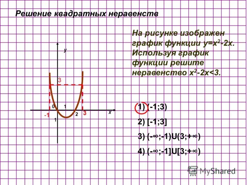 Интегрированный урок по математике и информатике для 10 класса "Построение графи