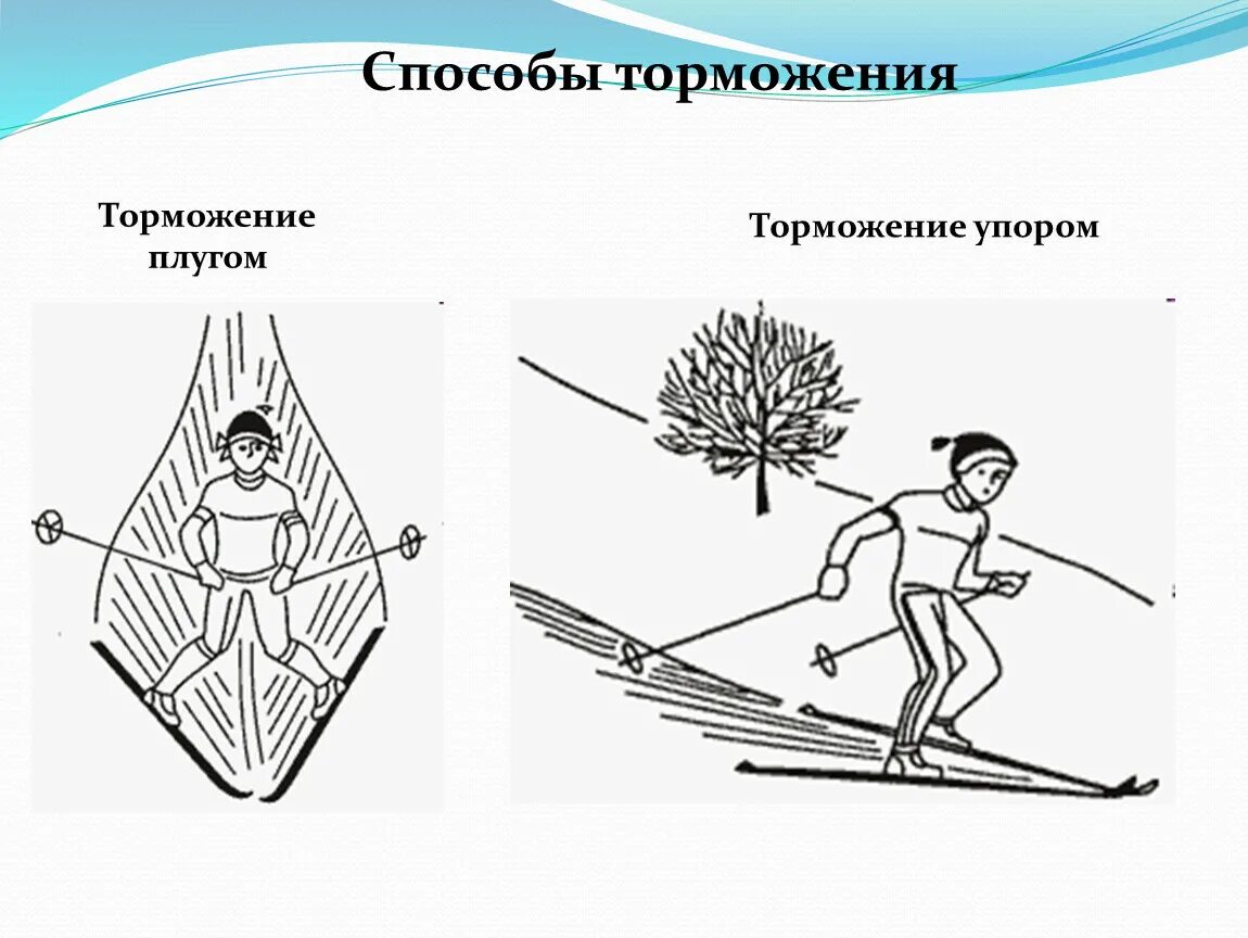 Опишите технику выполнения торможения «плугом».. Техника выполнения торможения полуплугом. Торможение переступанием. Техника торможения упором при спуске на лыжах;. Скорость начинающего лыжника