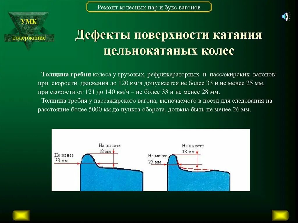 Толщина гребня колесной пары до 120 км. Толщина гребня колесной пары от 120 до 140. Неисправности колесных пар до 120 км/ч. Толщина гребня колесной пары пассажирского вагона.