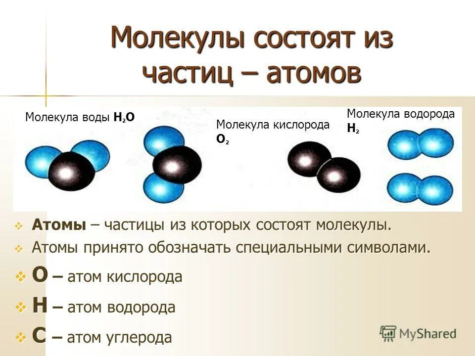 Водород содержится в молекулах кислот