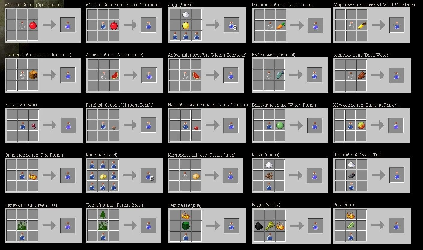 Крафты майнкрафт. Плагины для майнкрафт. Карточки майнкрафт. Плагин Brewery. Плагин на кейсы 1.16 5