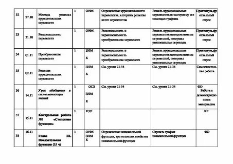 Программа алгебра 8 класс 2024 2025