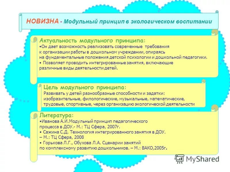 воспитание в доу. методическая деятельность в доу. принципы планирования педагогического процесса в доу. принцип работы детского сада. принцип работы детского сада.