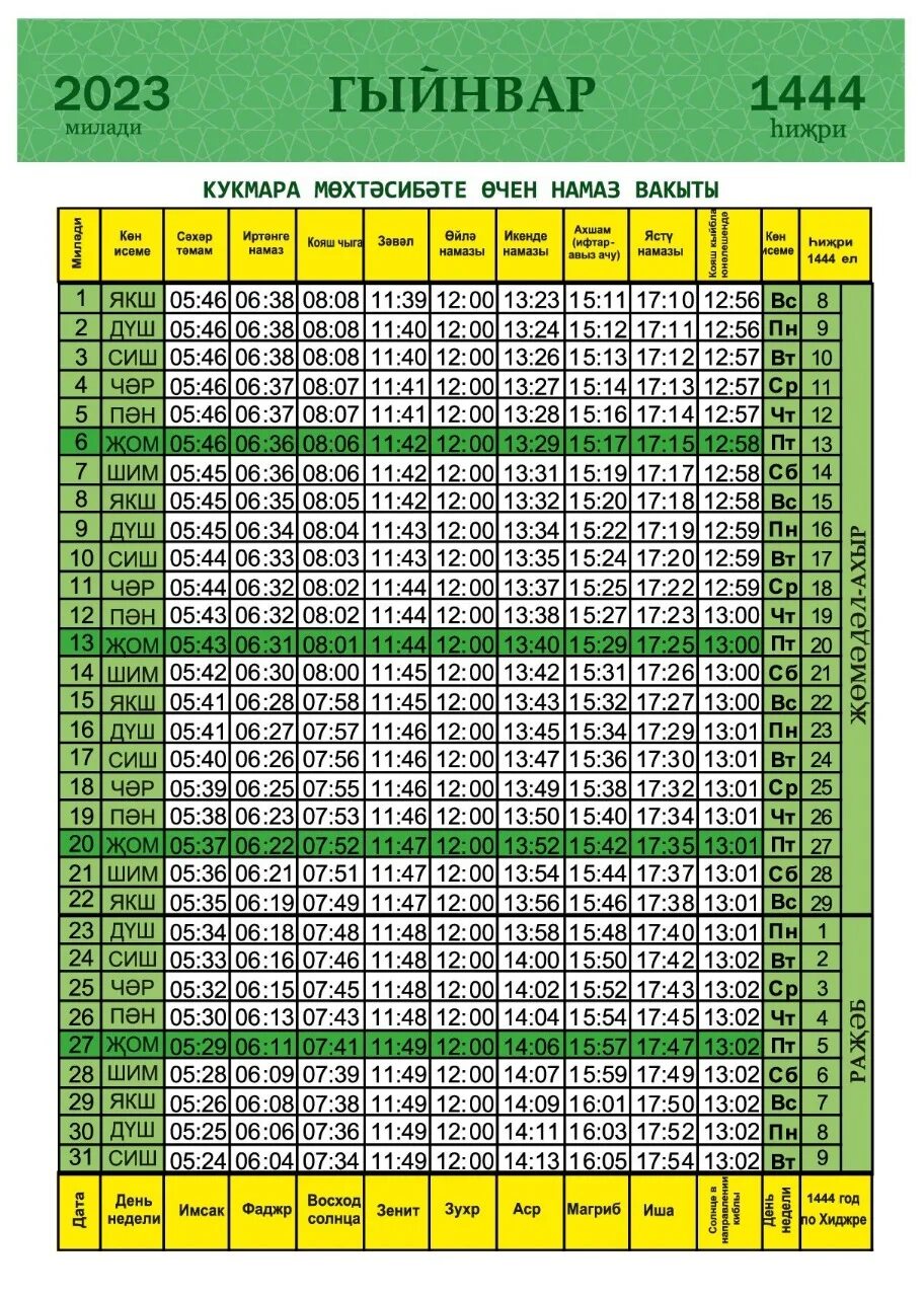 Сэхэр вакыты казанда. Январь намаз вакыты. Намаз вакытлары в Джалиле. Ураза сахар вакыты. Намаз вакытлары Кукмара азан приложение.