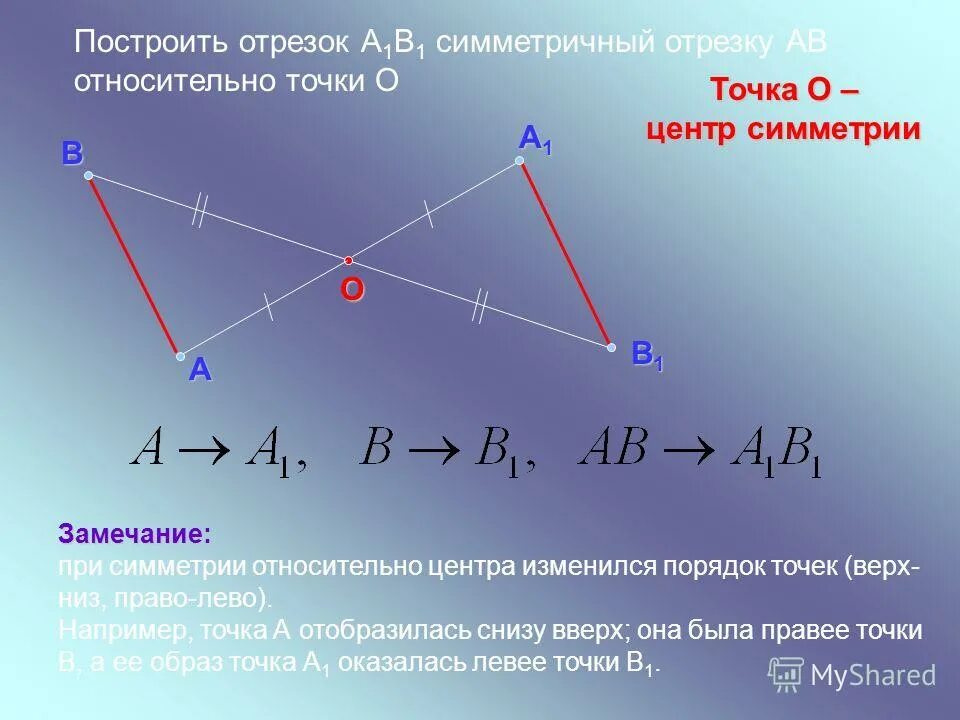 В 7 3 5 даны точки. Отрезок симметричный отрезку. Симметричный отрезок относительно прямой. Построить отрезок симметричный отрезку. Отрезок симметричный отрезку относительно точки.