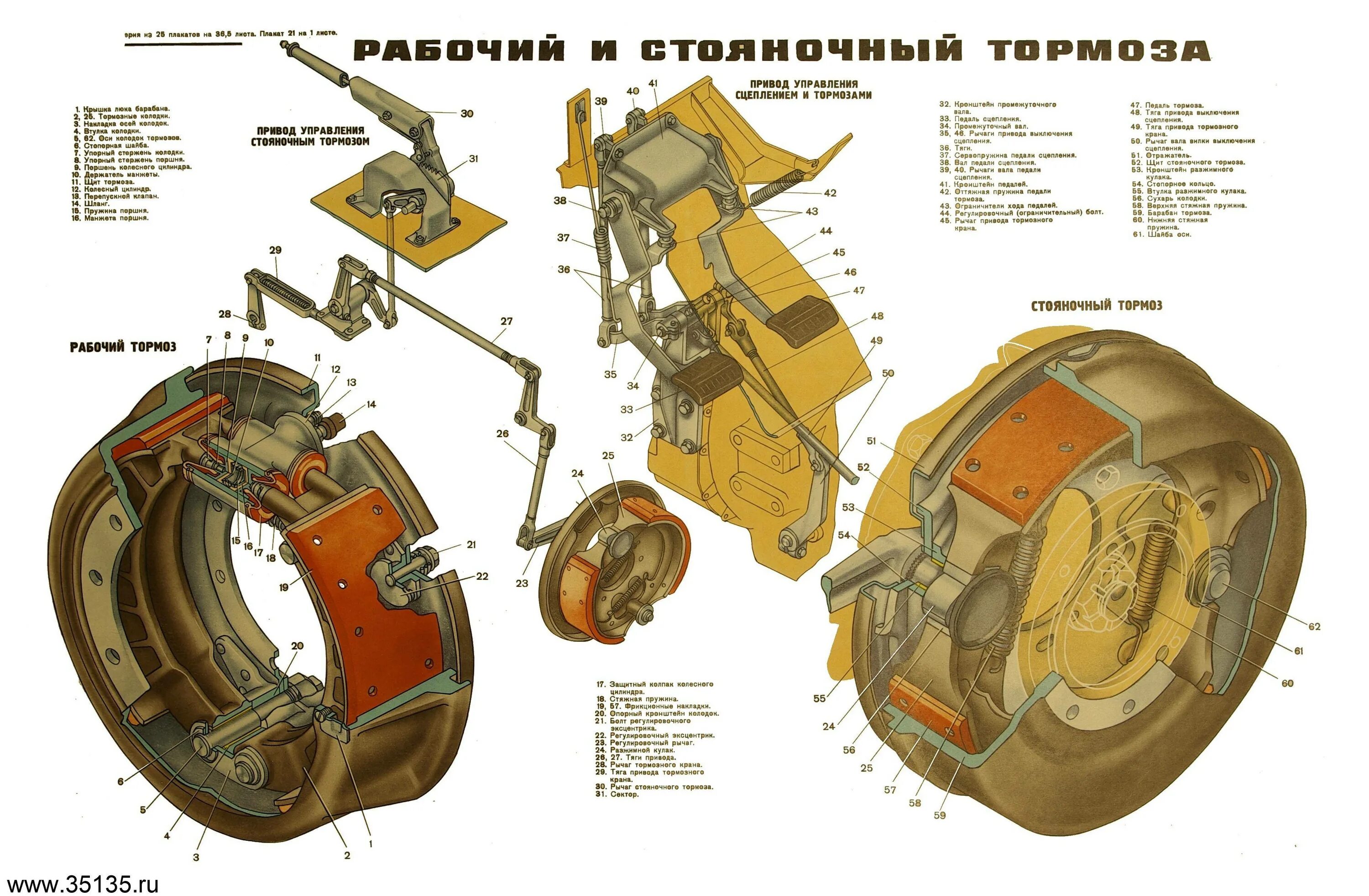 Сколько стояночных тормозов. Тормозной механизм стояночного тормоза Урал 4320. Урал 4320 тормозной механизм колеса. Система стояночного тормоза Урал 4320. Тормозной механизм переднего колеса Урал 4320.