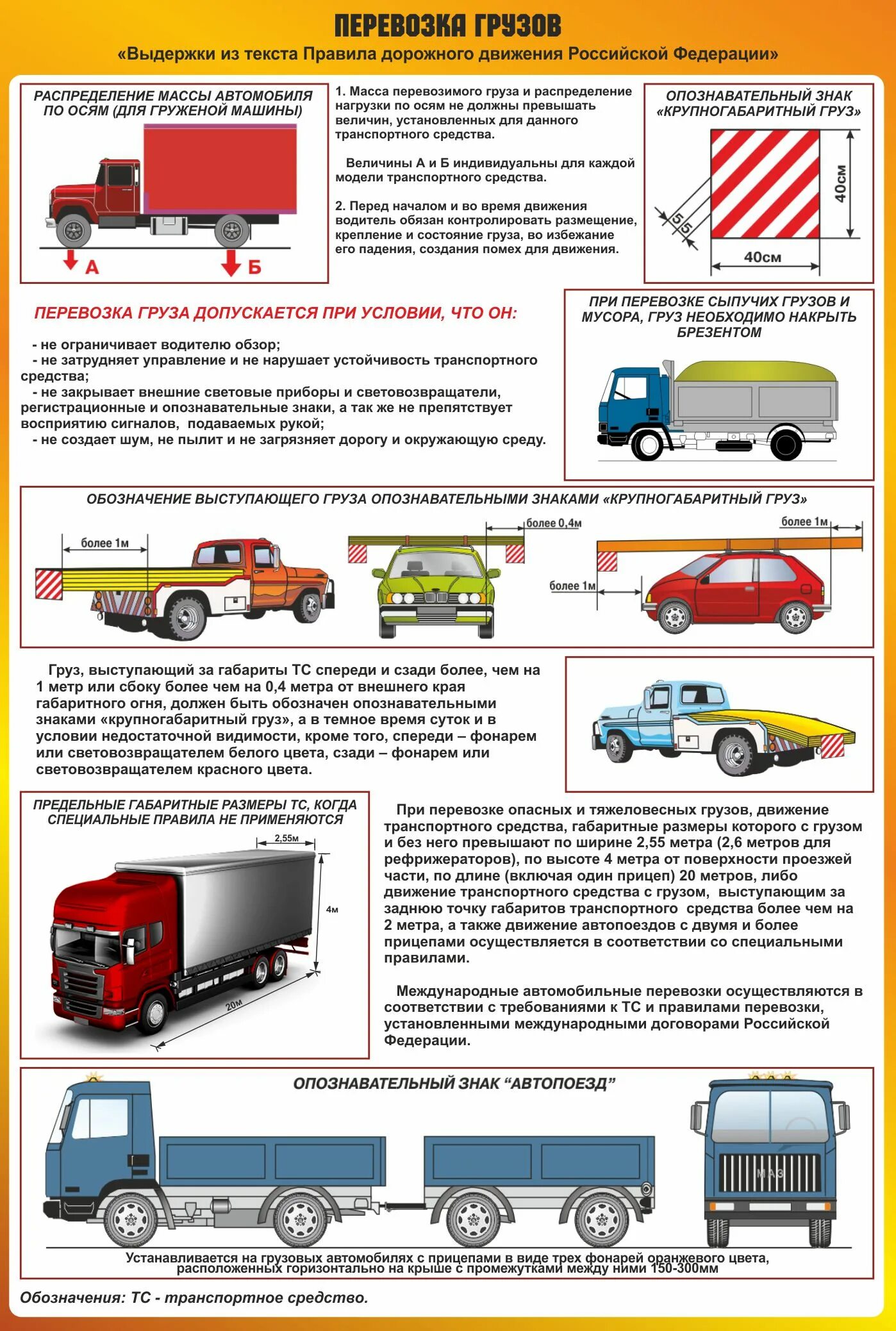 Пдд габариты груза. Таблички с негабаритными грузами спереди прицепа пример. Перевозка крупногабаритных грузов ПДД. Крупногабаритный груз ПДД. Правила перевозки крупногабаритных грузов.