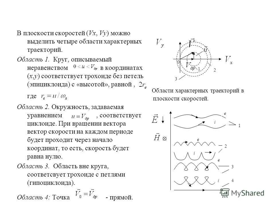 Движение заряженных частиц по окружности