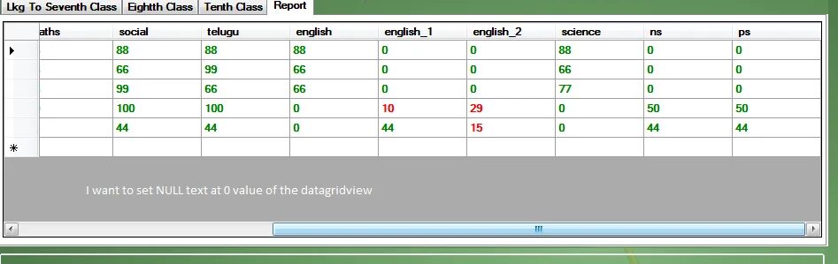 Datagridview значение ячейки. Datagridview c# заполнение ячеек. datagridview заполнение ячеек. c# datagridview объединение ячеек. минимальная сумма строки матрицы datagrid c#.