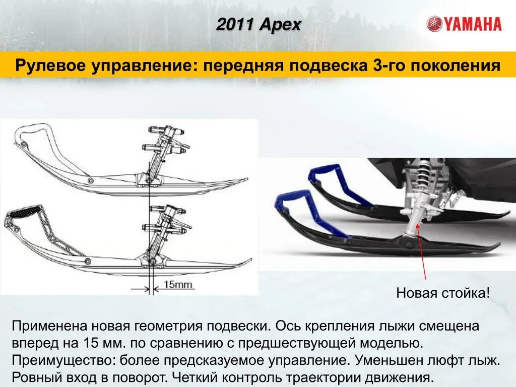 Регулировка лыж на снегоходе. Рулевое управление снегохода тунгус 500. буран крепление лыжи крепеж. схема лыжи снегохода тайга. рулевое управление снегохода тайга.