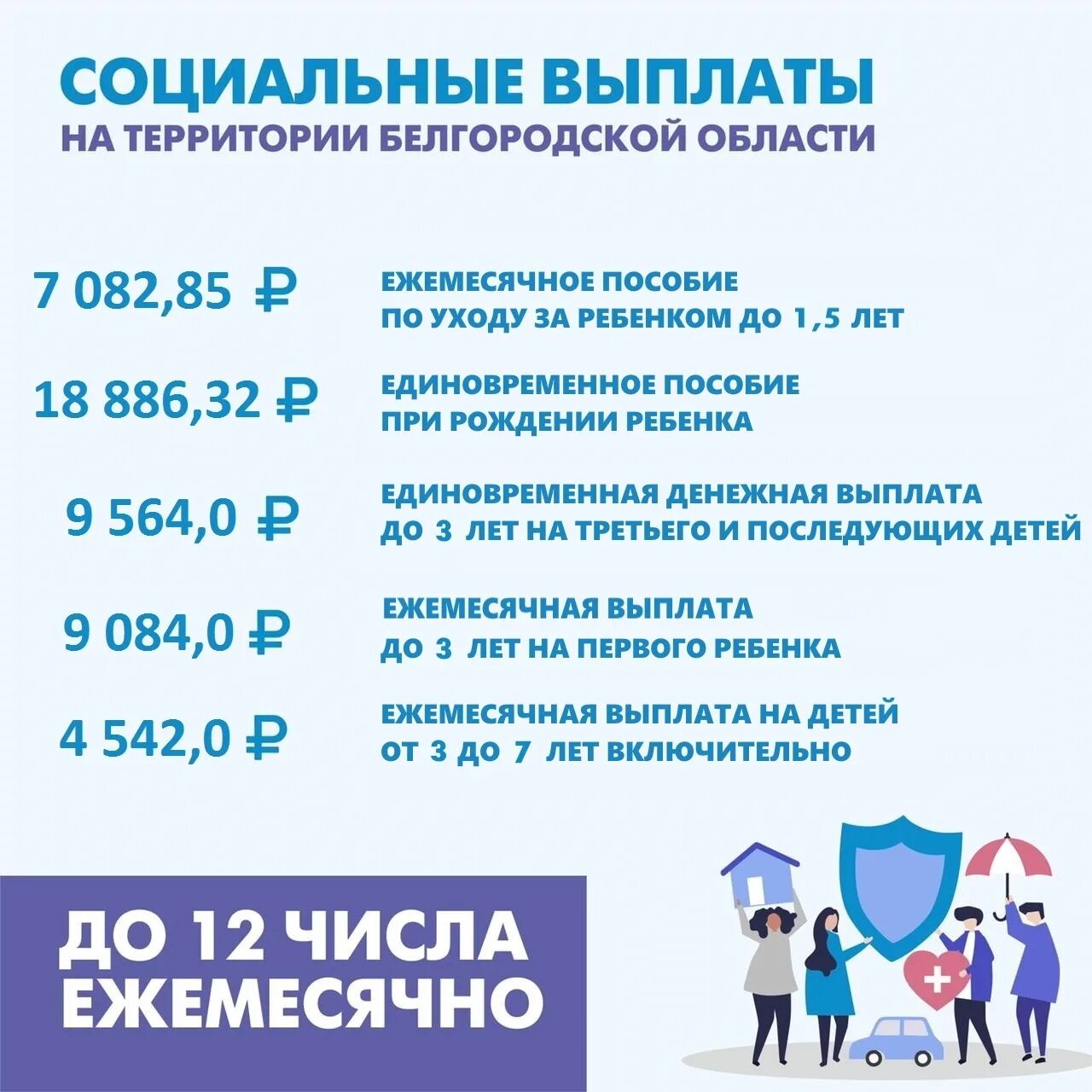 Социальные выплаты пособие на ребенка. Социальные выплаты. Зачисление пособия на детей. Социальные пособия на детей. Зачисление социальной выплаты.