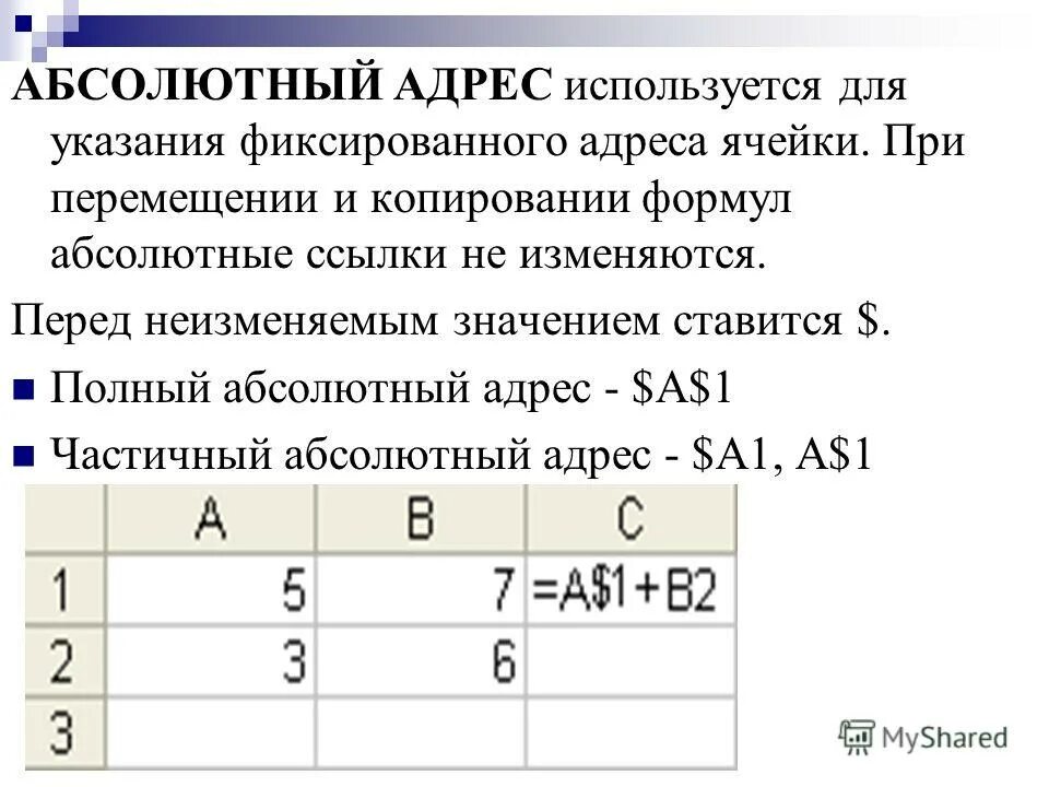 Адресная шина шина данных разрядная шина. Типы сетевых адресов. Данный адрес используется. Сетевой адрес компьютера. Адрес страницы в интернете.